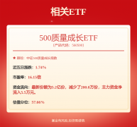 新能源汽车跌06%