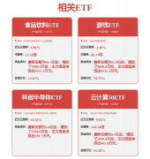公司做为本业