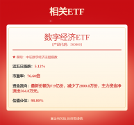 <b>更多证券之星估值阐发提醒中联沉科行业内合作</b>